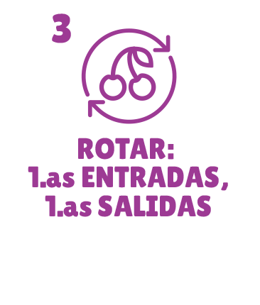 Rotar primeras entradas y salidas